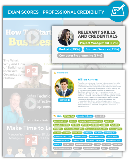 Educators publish chart